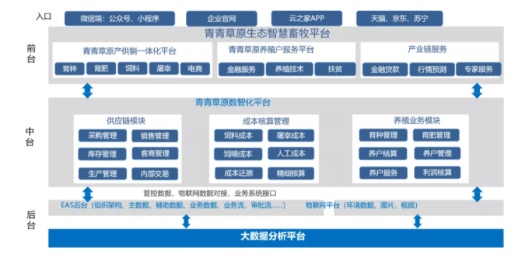 微信截图_20211119091452.png